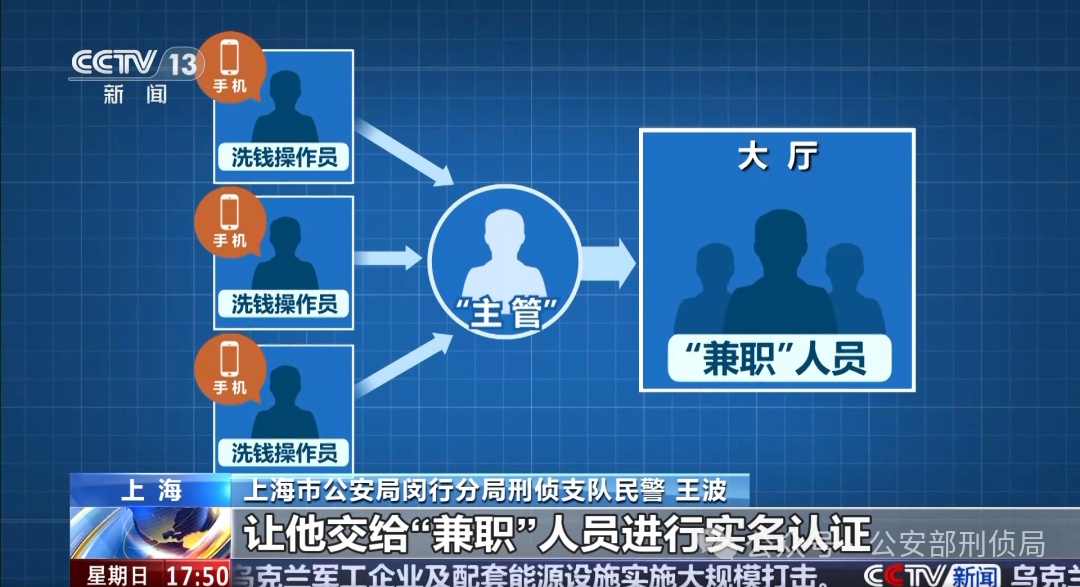 涉案金额超1400万元！当心兼职变成诈骗“帮凶”