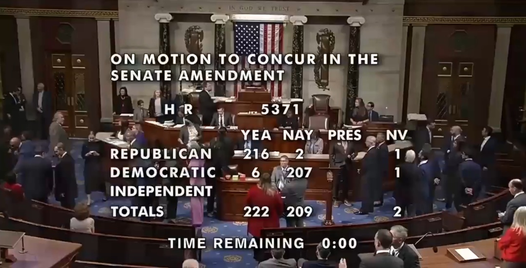 距结束政府“停摆”只差1步!美众议院通过临时拨款法案 距结束政府“停摆”只差1步!美众议院通过临时拨款法案