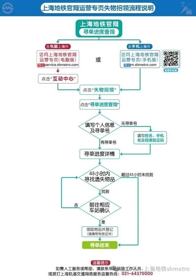网友发文狂赞:16人接力帮忙,在上海经历奇迹3小时!官方发布公告,结果令人意外 网友发文狂赞:16人接力帮忙,在上海经历奇迹3小时!官方发布公告,结果令人意外
