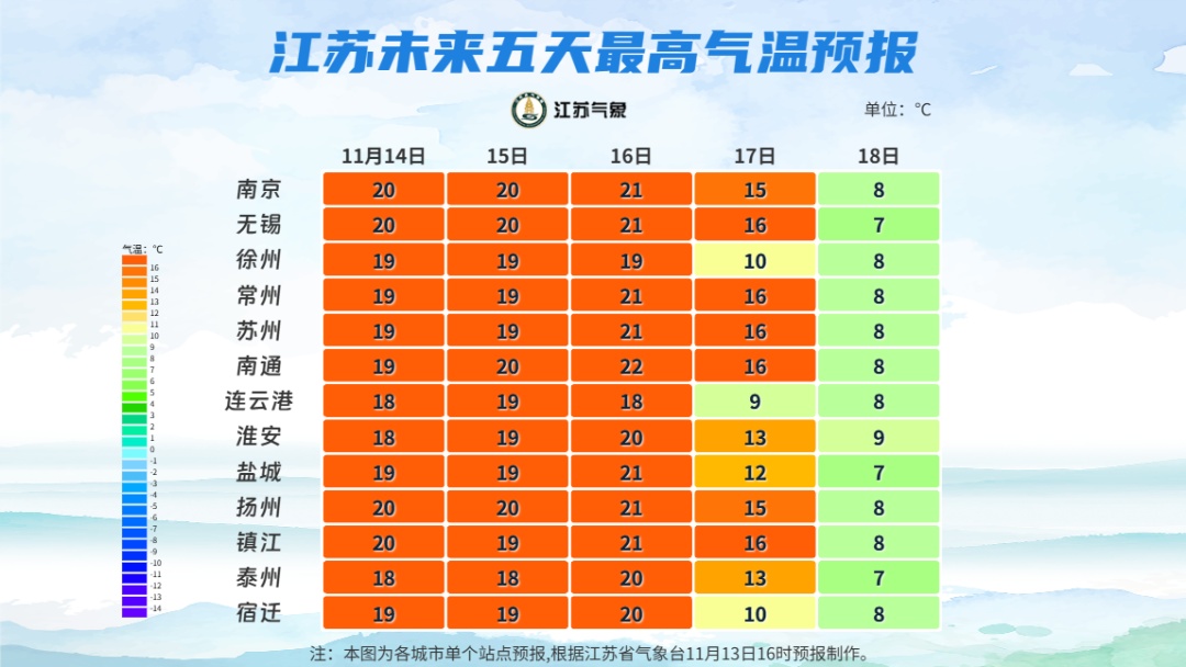 注意,大雾黄色预警!明晨沿淮淮北地区和淮河以南西部地区有雾或浓雾 注意,大雾黄色预警!明晨沿淮淮北地区和淮河以南西部地区有雾或浓雾