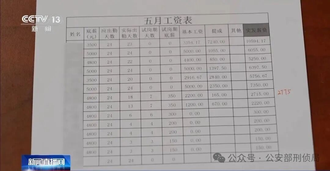 涉案金额超1400万元！当心兼职变成诈骗“帮凶”