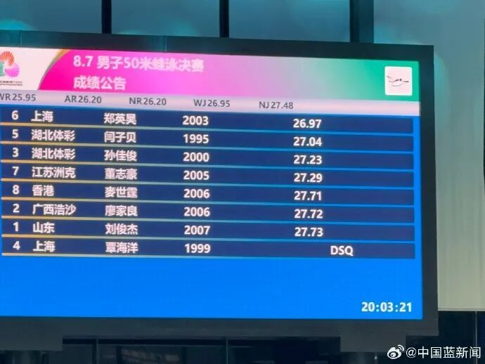 覃海洋被取消成绩 覃海洋被取消成绩