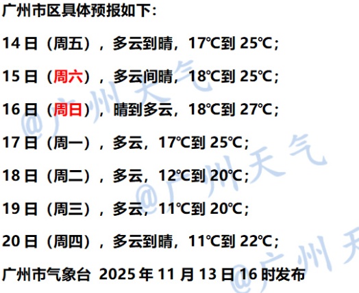气温“大跳水”，今年下半年首个寒潮天气来袭！广州最低11℃