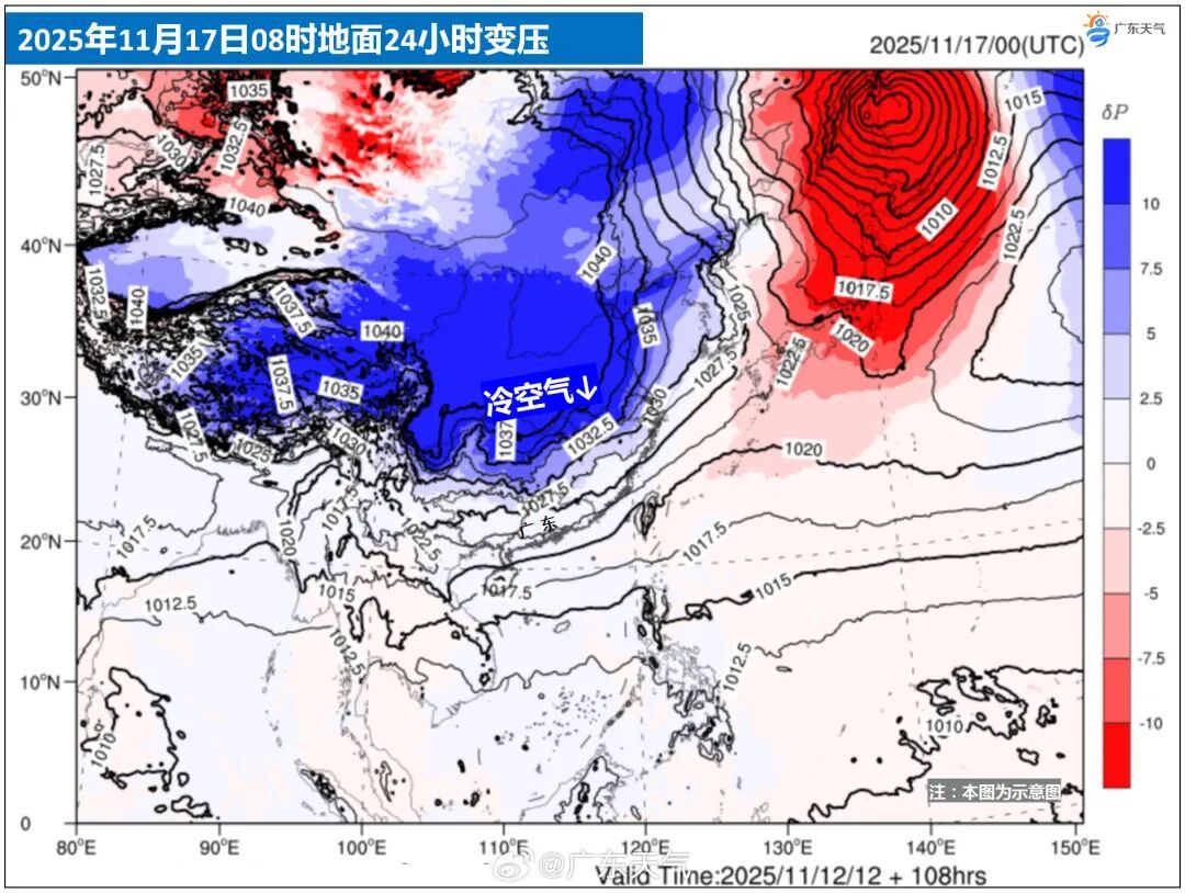 气温“大跳水”，今年下半年首个寒潮天气来袭！广州最低11℃