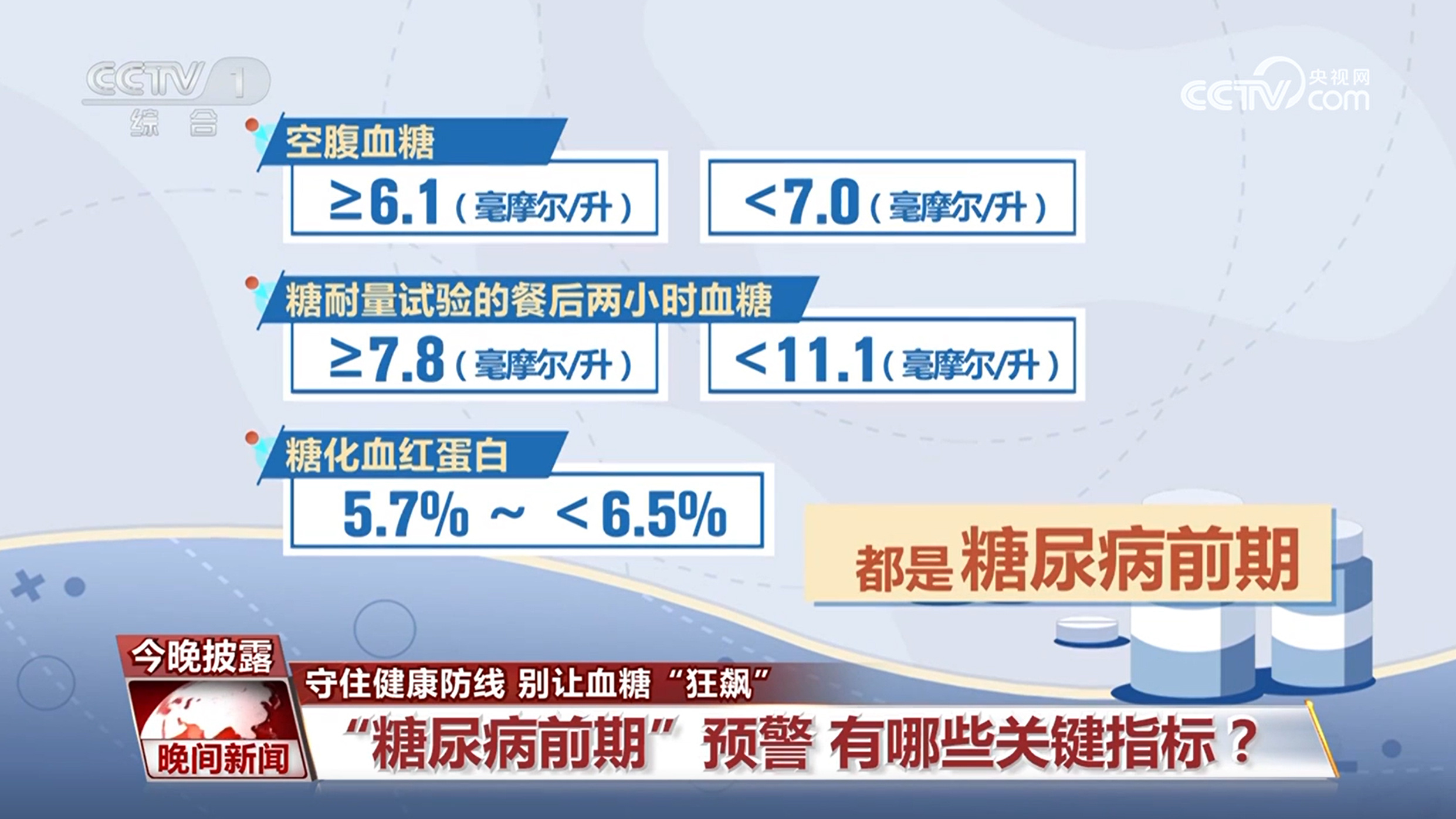 守住健康防线 别让血糖“狂飙” 教你一招最佳糖前“逆转术”