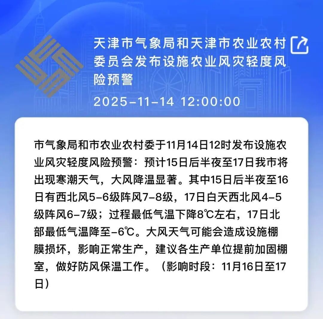 寒潮来袭!天津发布双预警 寒潮来袭!天津发布双预警