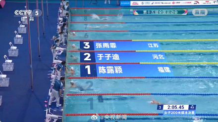 祝贺！陈露颖200蝶摘金