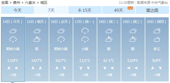 局地有冻雨或雨夹雪！寒潮要来贵州了