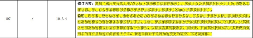 公安部发布《征求意见稿》，限制汽车百公里加速小于5秒