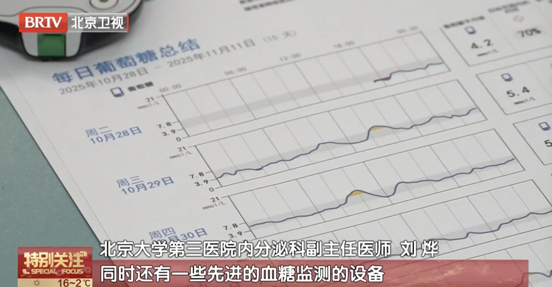 男子一个月爆瘦十斤后确诊......医生提醒! 男子一个月爆瘦十斤后确诊......医生提醒!