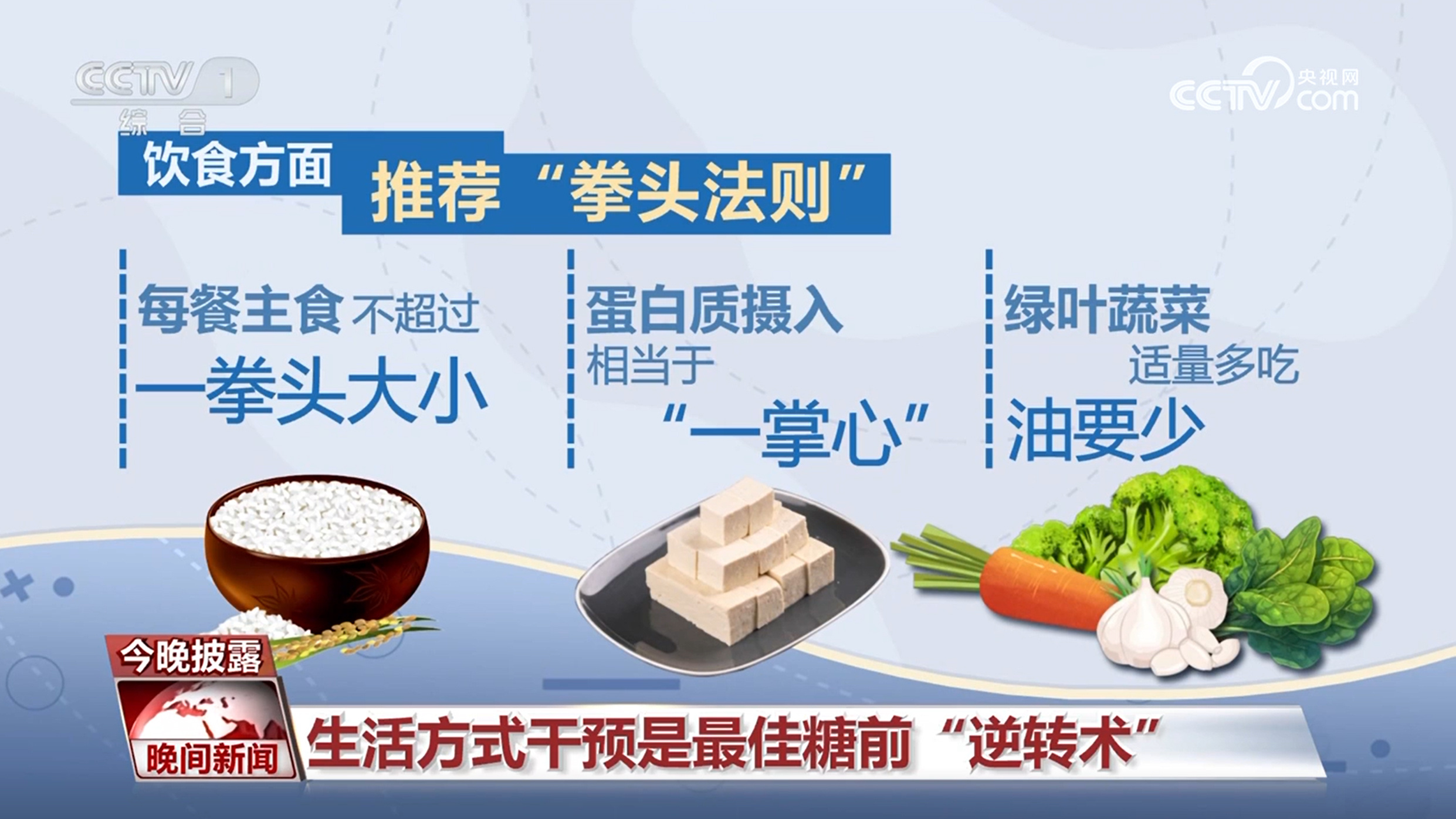 守住健康防线 别让血糖“狂飙” 教你一招最佳糖前“逆转术”