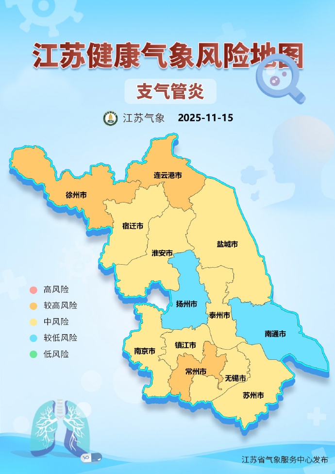 强冷空气来袭！降温超10℃！南京即将“速冻”