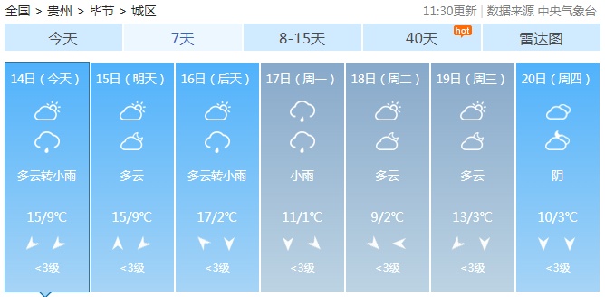 局地有冻雨或雨夹雪！寒潮要来贵州了