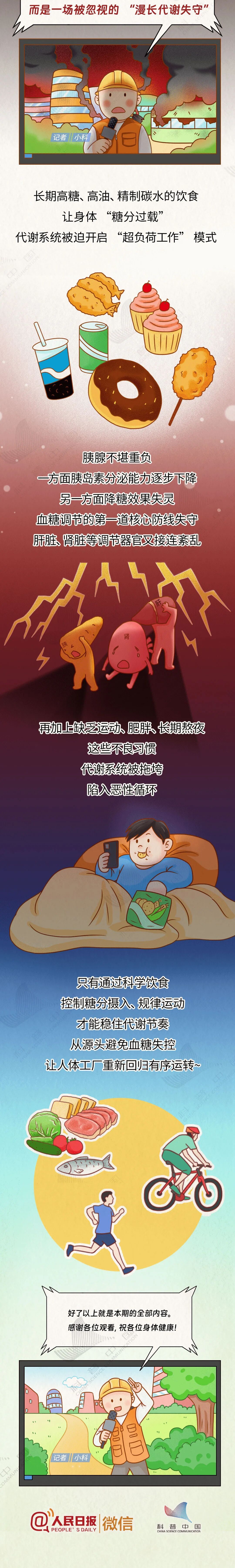 别不当回事!全国超2.3亿人中招,与年龄无关 别不当回事!全国超2.3亿人中招,与年龄无关