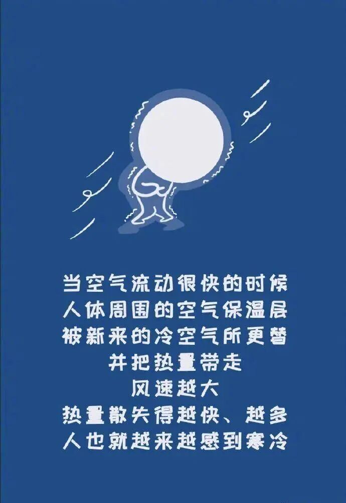 最低-5℃！杭州要下雪了？