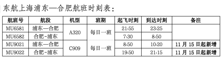 票价是高铁3倍！被称为“最短航线”的沪杭航线为何重启？