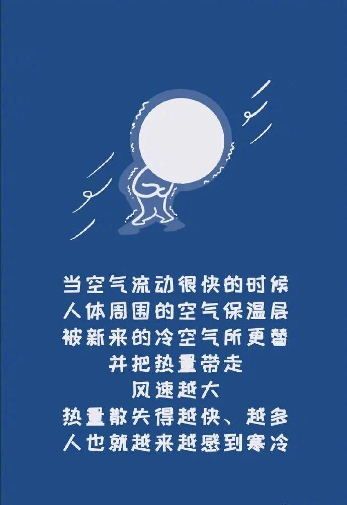 多地将进入“速冻模式” 这些风寒效应的“冷”知识请收好