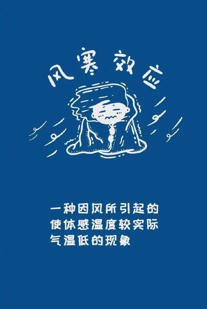 最低-5℃！杭州要下雪了？