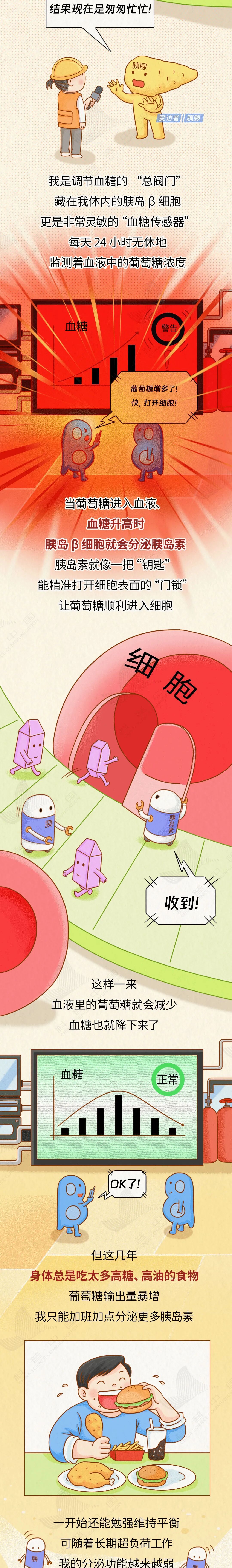 别不当回事!全国超2.3亿人中招,与年龄无关 别不当回事!全国超2.3亿人中招,与年龄无关