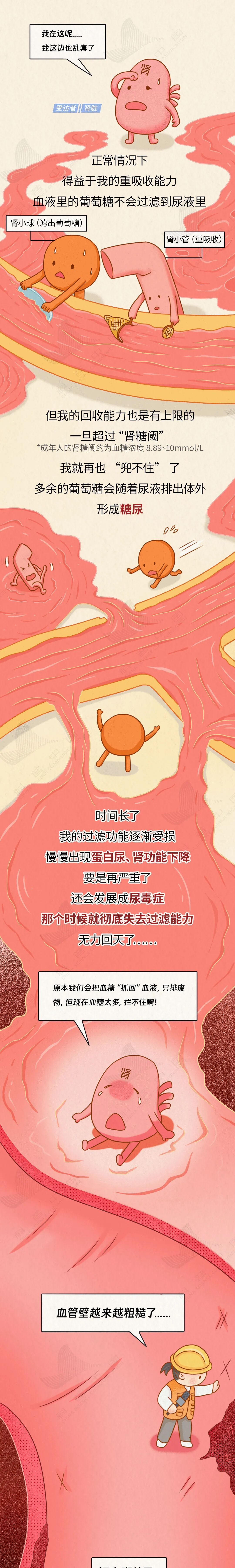 别不当回事!全国超2.3亿人中招,与年龄无关 别不当回事!全国超2.3亿人中招,与年龄无关