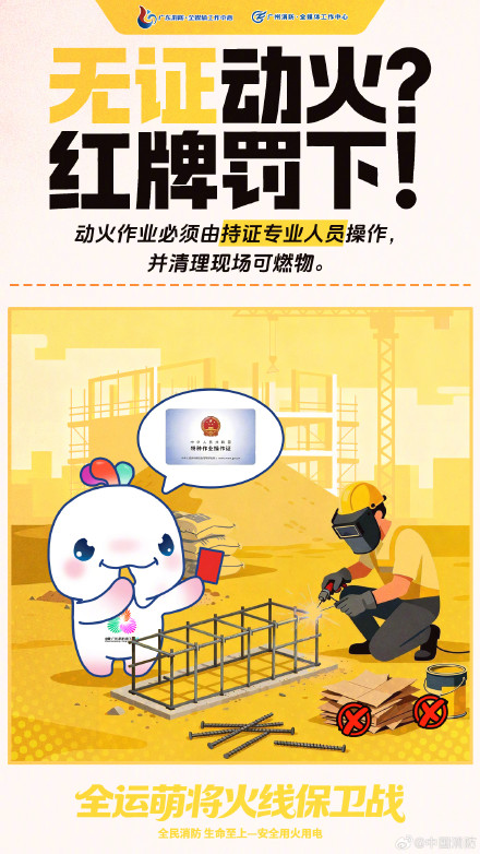 全运萌将火线保卫战！消防安全这一趴你得分了吗？