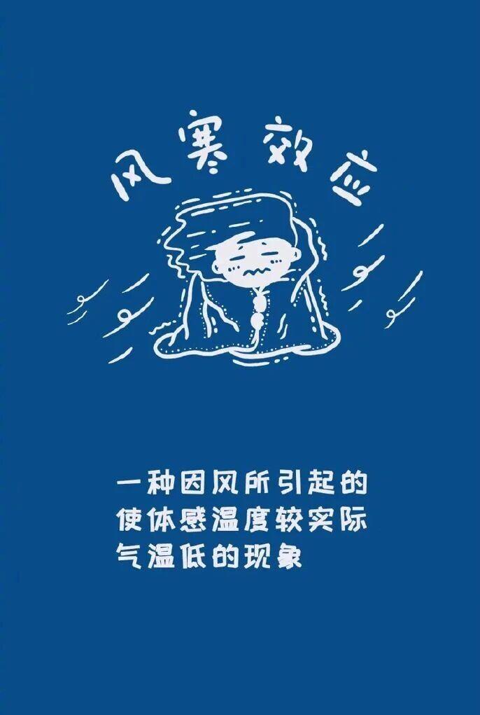 多地将进入“速冻模式” 这些风寒效应的“冷”知识请收好