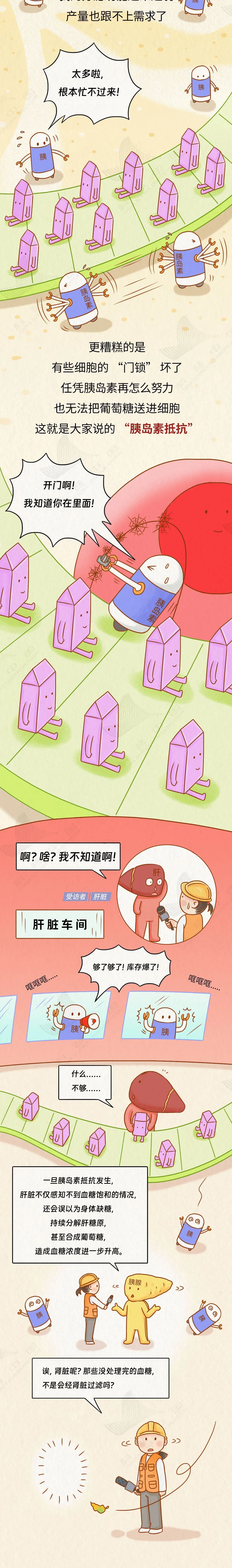 别不当回事!全国超2.3亿人中招,与年龄无关 别不当回事!全国超2.3亿人中招,与年龄无关