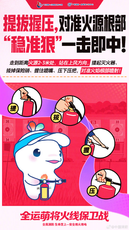 全运萌将火线保卫战！消防安全这一趴你得分了吗？