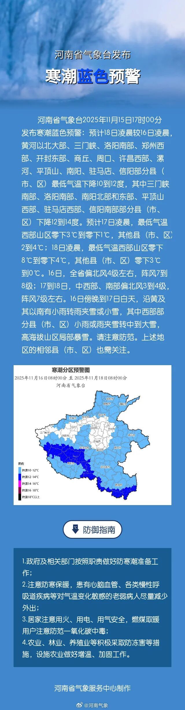 升级！局部暴雪！河南发布寒潮预警
