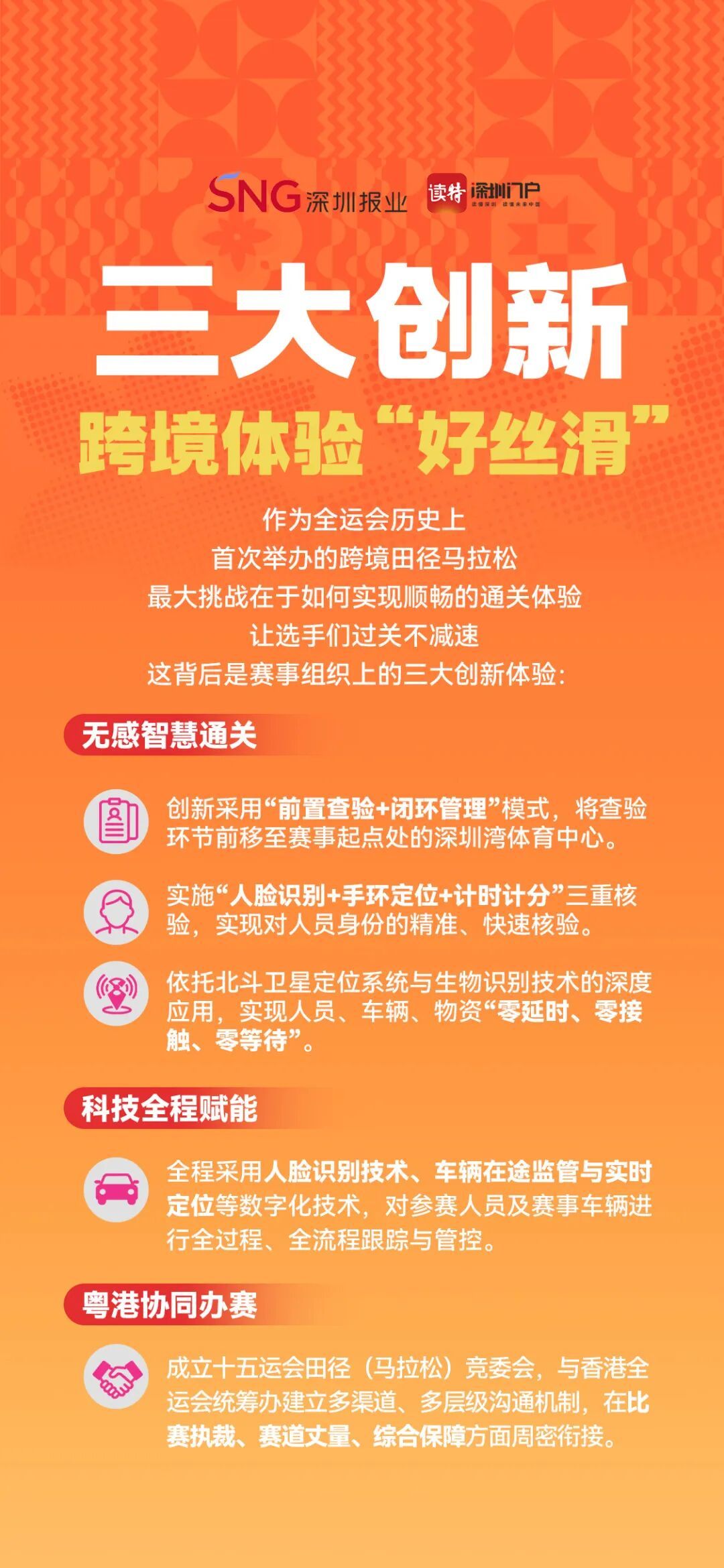 历史首次！深圳湾→香港，开跑！