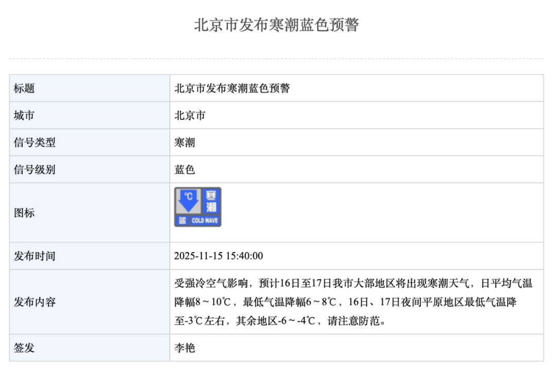 北京寒潮预警!日平均气温降幅可达10℃ 北京寒潮预警!日平均气温降幅可达10℃