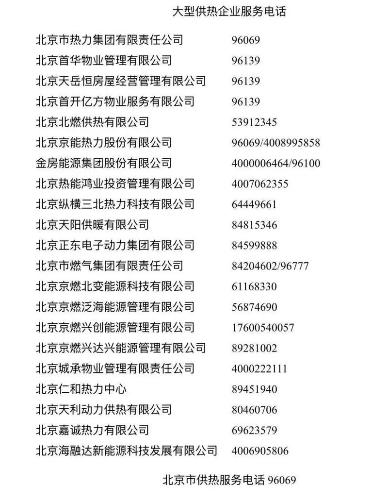 寒潮蓝色预警！北京正式供暖，家里暖气不热怎么办？