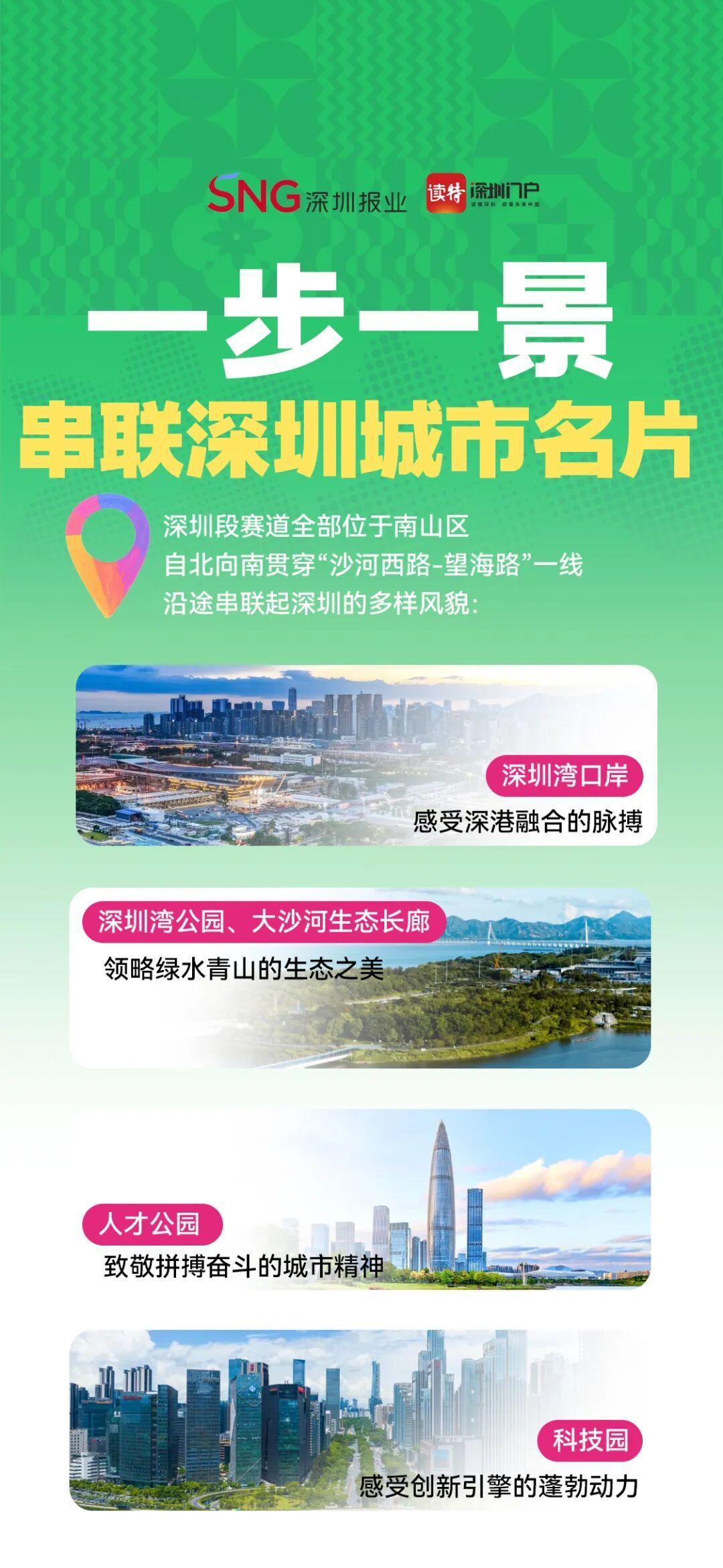 历史首次！深圳湾→香港，开跑！