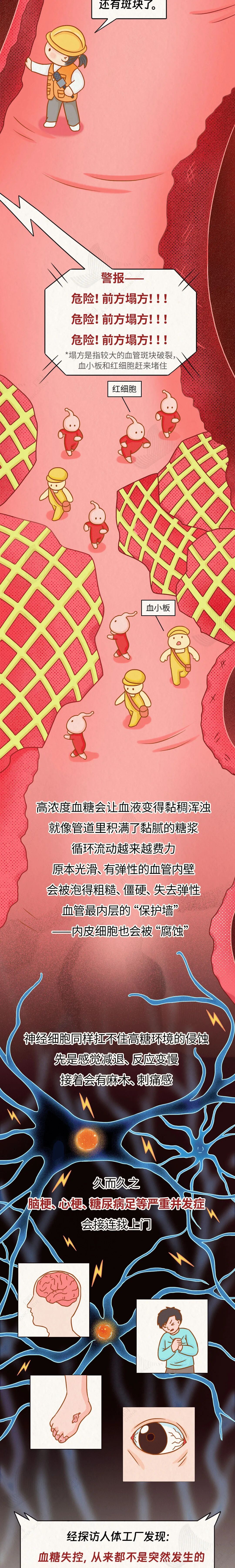 别不当回事!全国超2.3亿人中招,与年龄无关 别不当回事!全国超2.3亿人中招,与年龄无关
