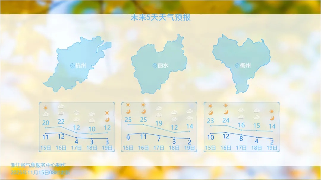 最低零下2℃！要下雪了？马上抵达浙江