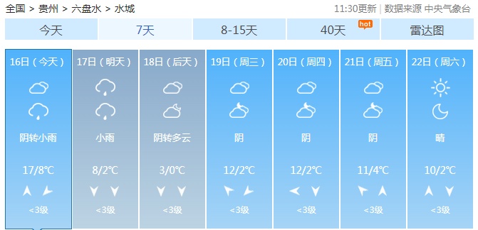 -2℃！寒潮今夜来袭！贵州这些地区明天夜间有冻雨或雨夹雪