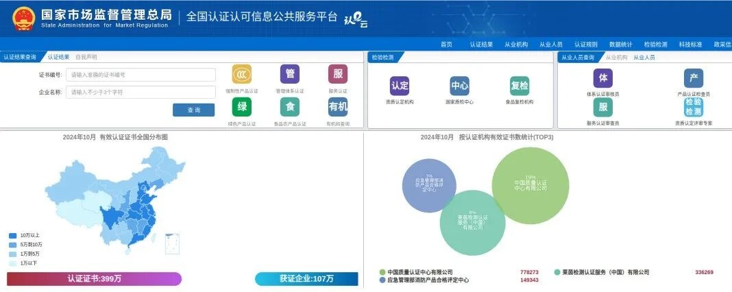 事关电动自行车，12月1日起禁售！