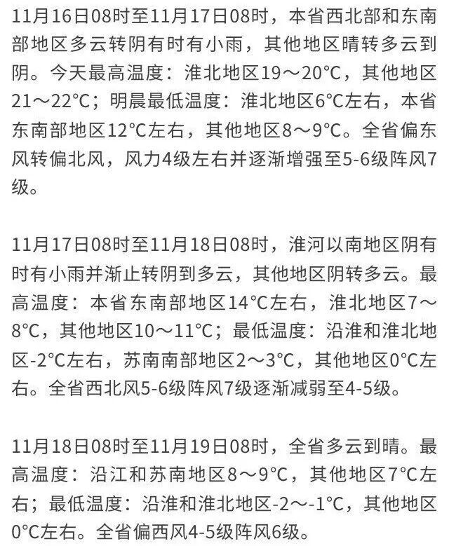 寒潮发力！江苏气象预报：降温11℃+9级大风