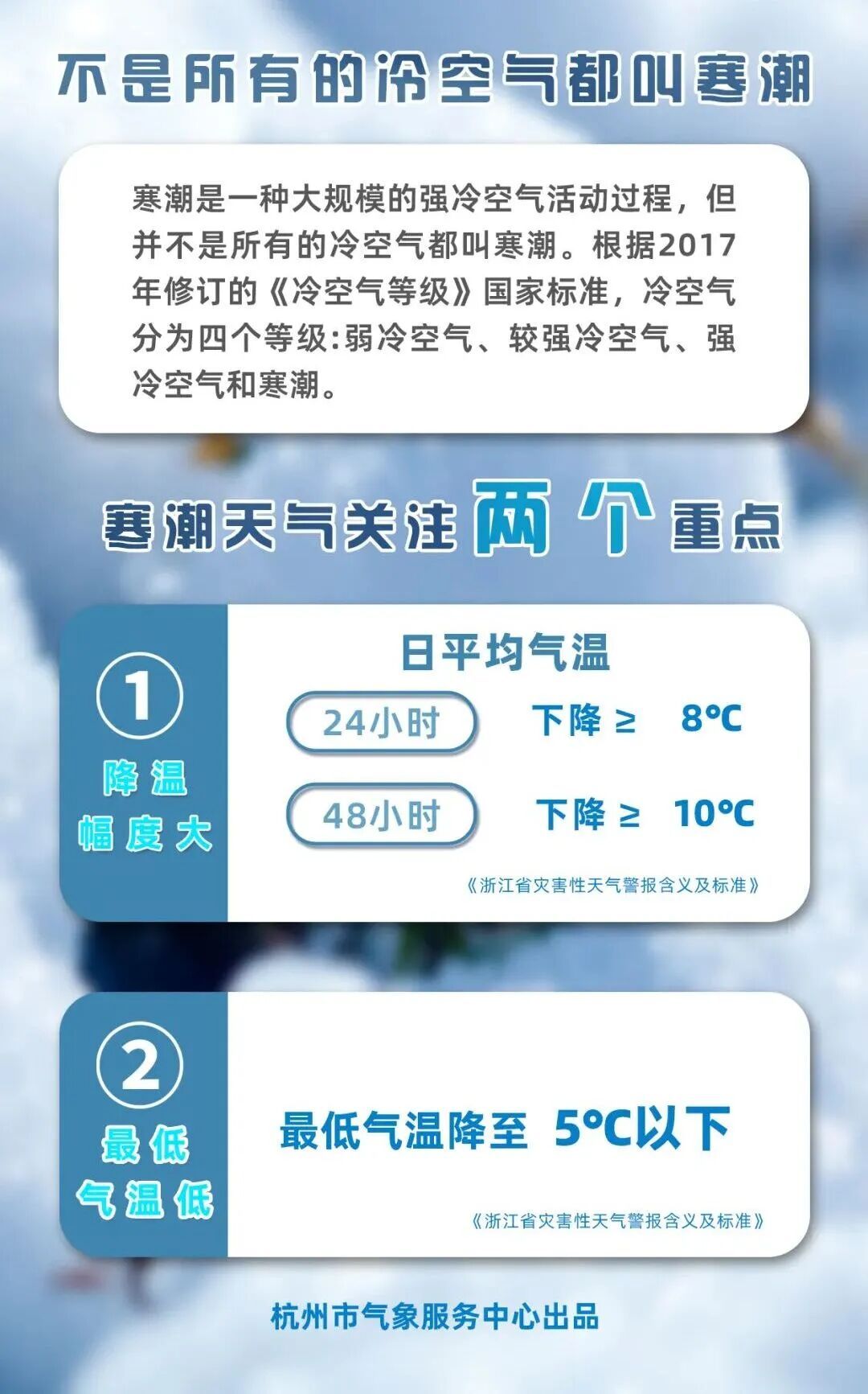 寒潮警报，气温暴跌10℃！最强等级冷空气来袭，浙江人注意添衣