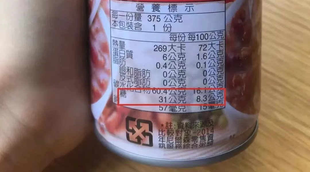 这4种“假粗粮”，正悄悄让你长胖！警惕→