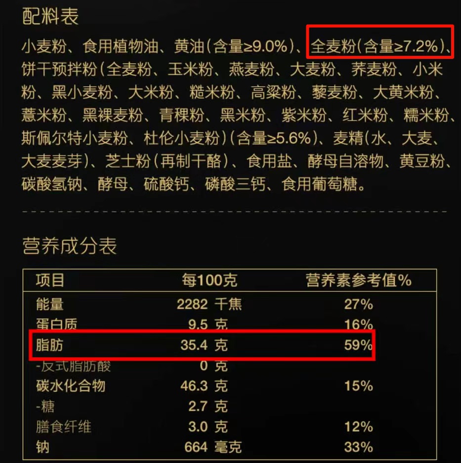 这4种“假粗粮”，正悄悄让你长胖！警惕→
