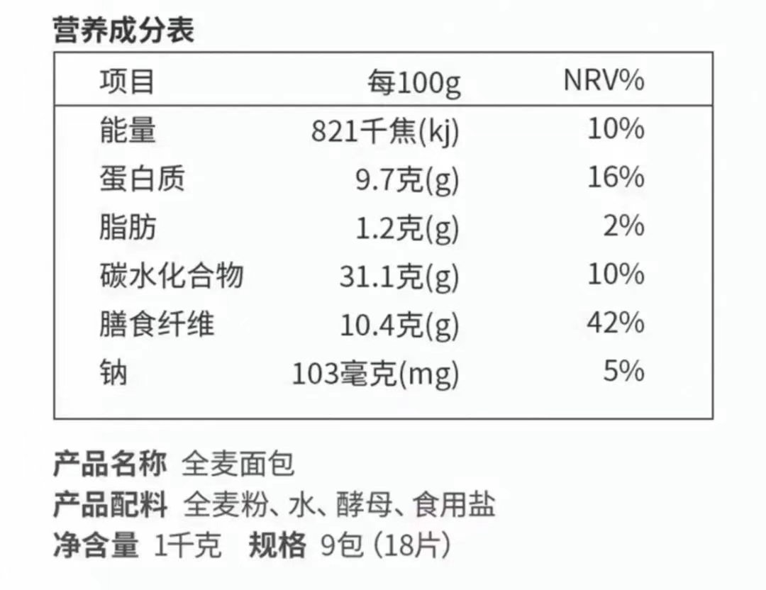这4种“假粗粮”，正悄悄让你长胖！警惕→
