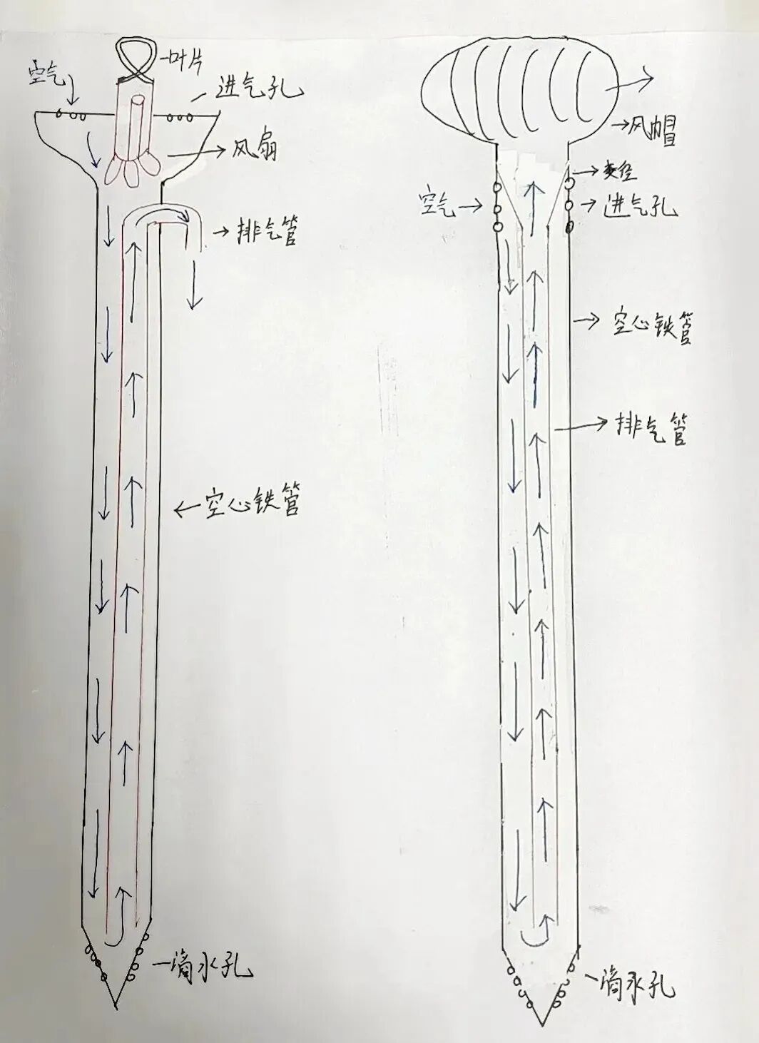 14岁少年发明“干旱地区树木自动浇水装置”，斩获全球金奖！灵感源于观察母亲做饭