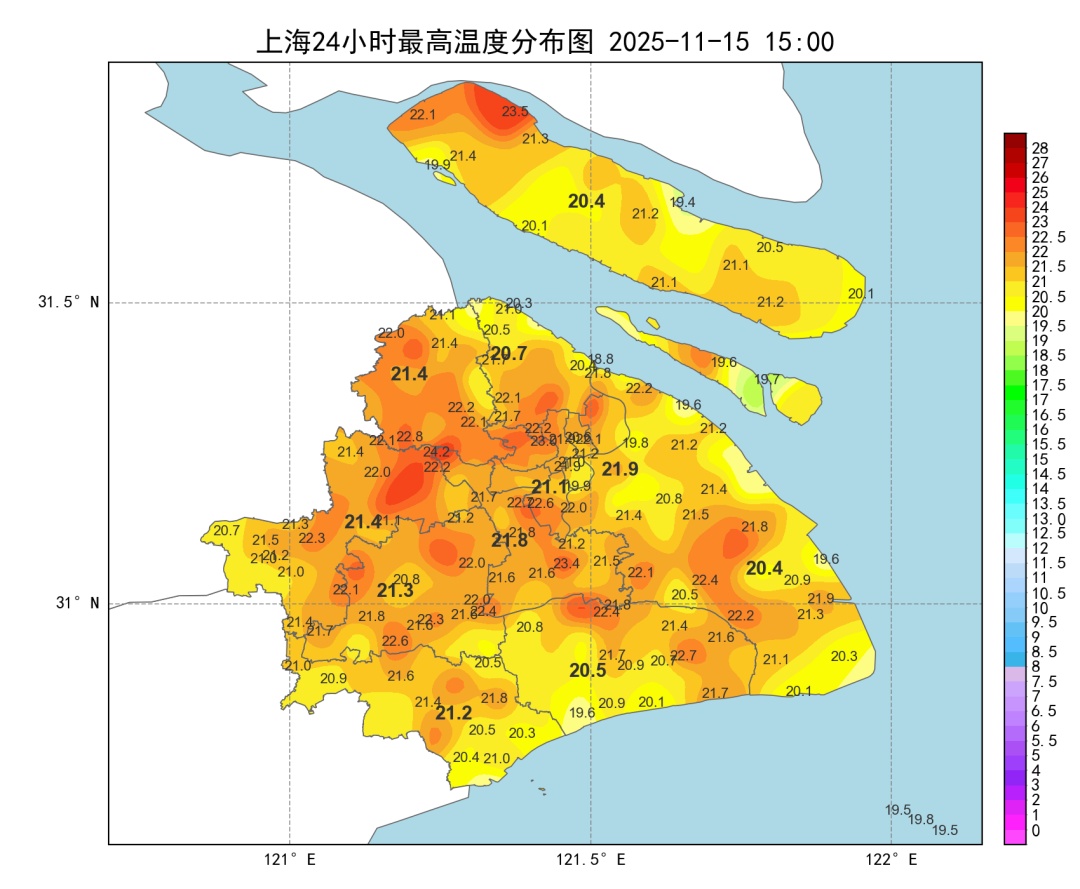 这波超猛！上海下半年首场寒潮来了！滑滑梯式降温，这天最低0℃
