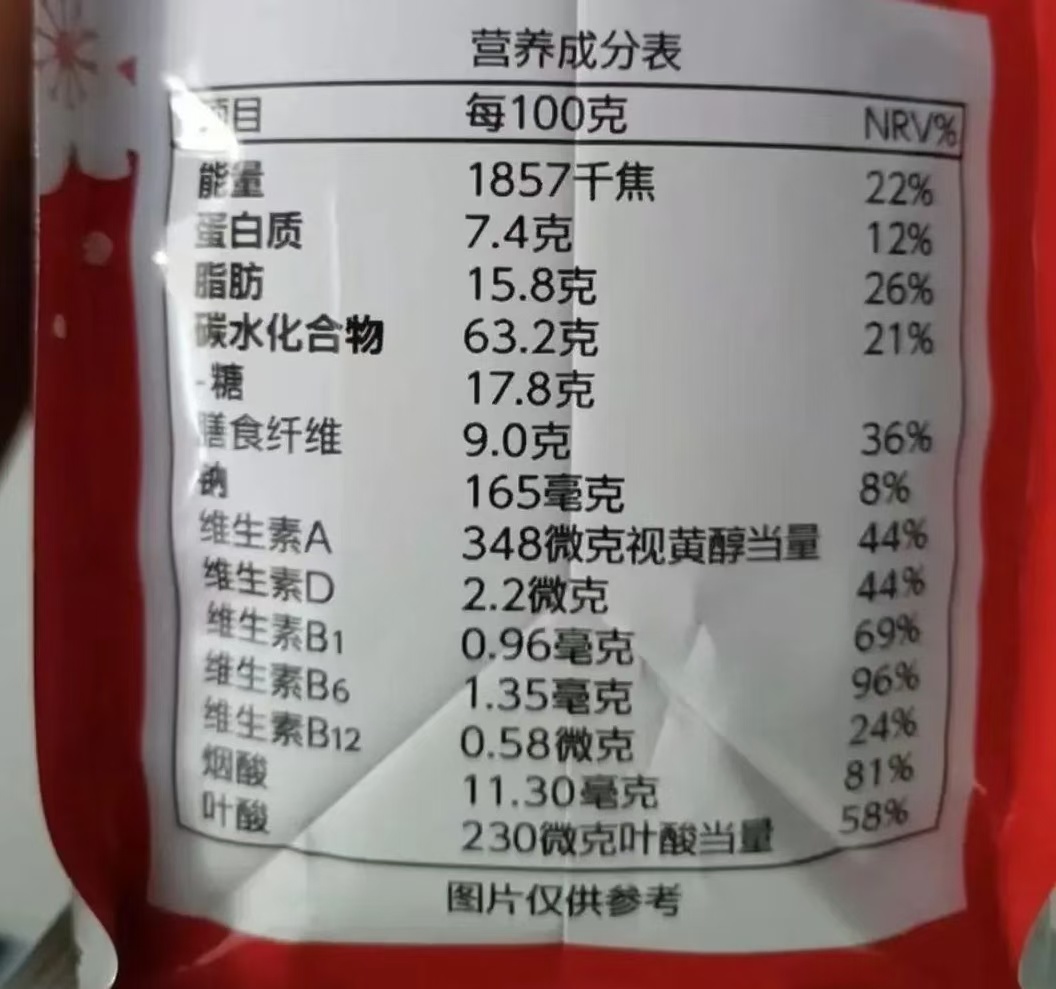 这4种“假粗粮”，正悄悄让你长胖！警惕→