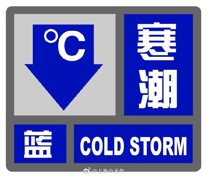 上海发布寒潮蓝色预警！全市最低气温将显著下降9-11℃，郊区最低仅0~2℃，局部有薄冰
