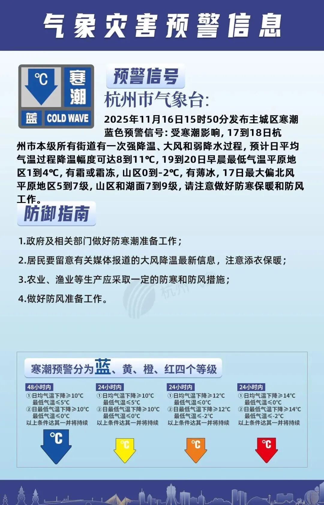 要下雪了！？这波太疯狂，杭州人挺住