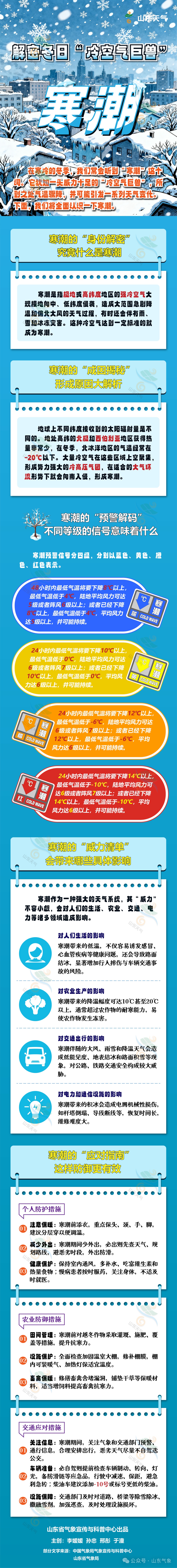已到山东!明晨,出门请注意 已到山东!明晨,出门请注意