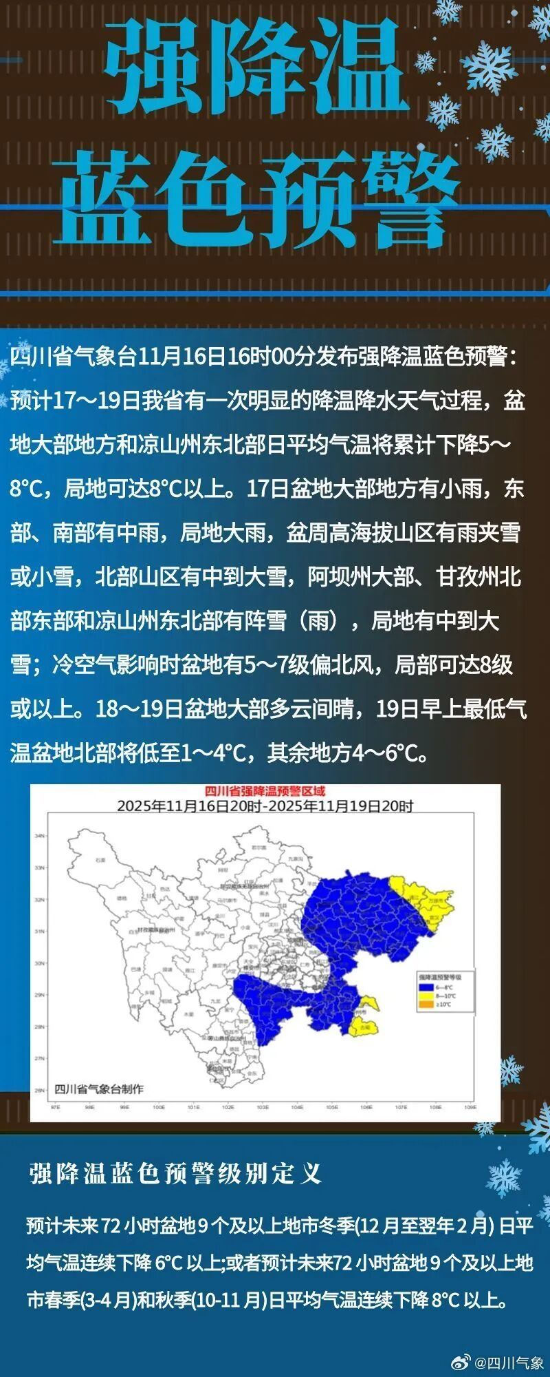 强降温蓝色预警！四川降雨+大风来袭，成都最低3℃