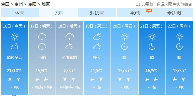 -2℃！贵州这些地区将有冻雨或雨夹雪
